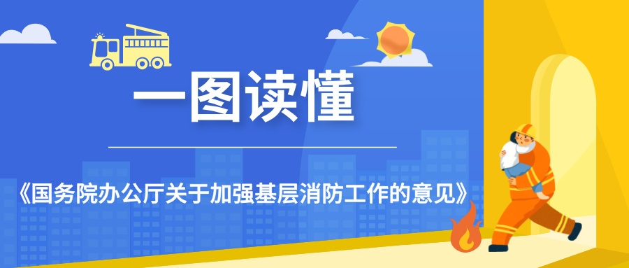 一图读懂 | 《国务院办公厅关于加强基层消防工作的意见》