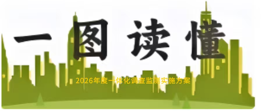 一图读懂|2026年度一体化调查监测实施方案